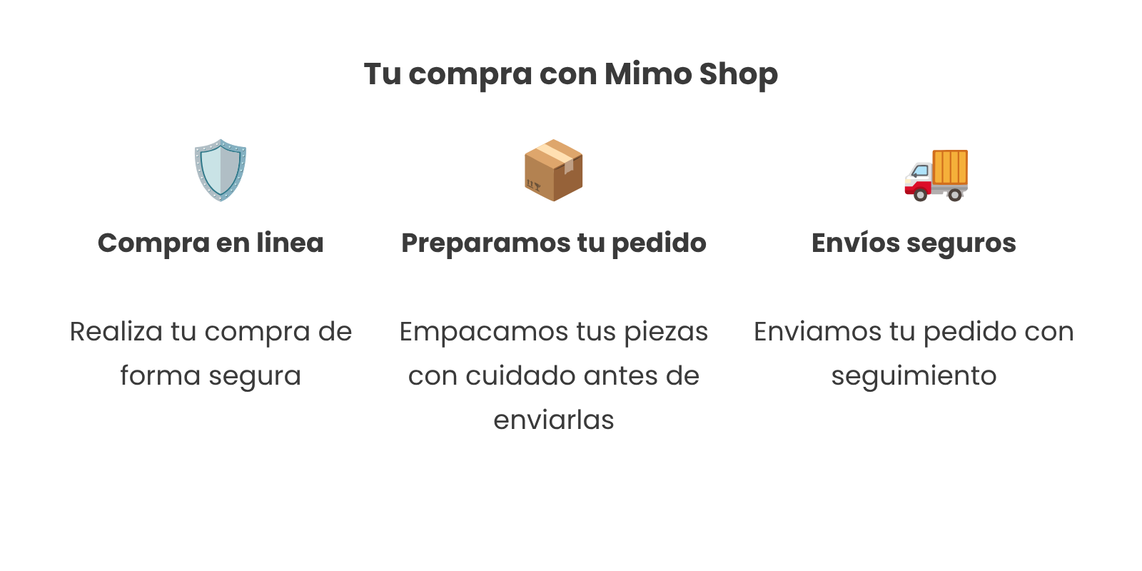 Tu compra con Mimo Shop